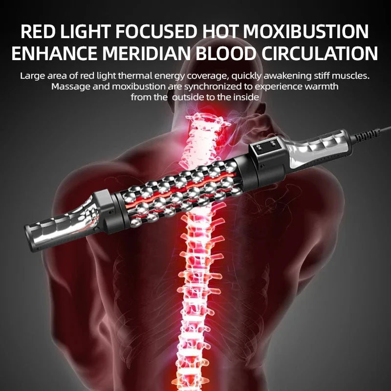 THE ADVANCED 360 LIPO-SCULPTING ROLLER™