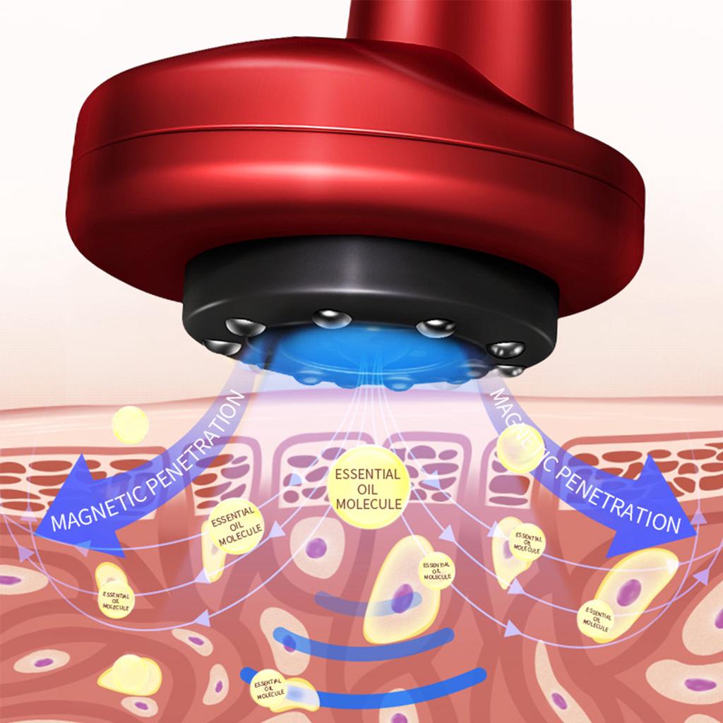 Luma-Radiance CelluMax Cellulite Blaster™