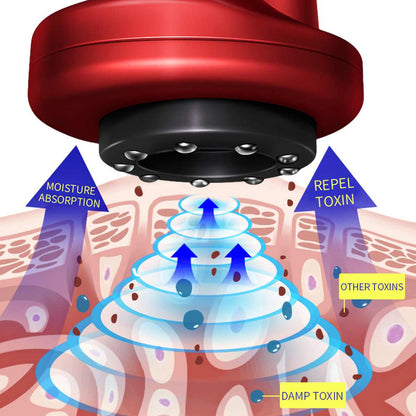 Luma-Radiance CelluMax Cellulite Blaster™