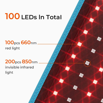 "RedSculpt™ Extreme Red Light Waist Trainer"