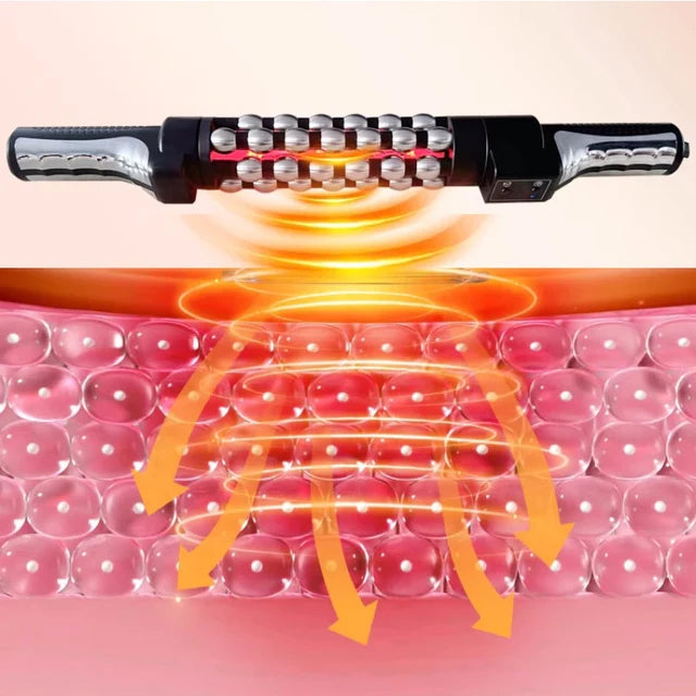 THE ADVANCED 360 LIPO-SCULPTING ROLLER™