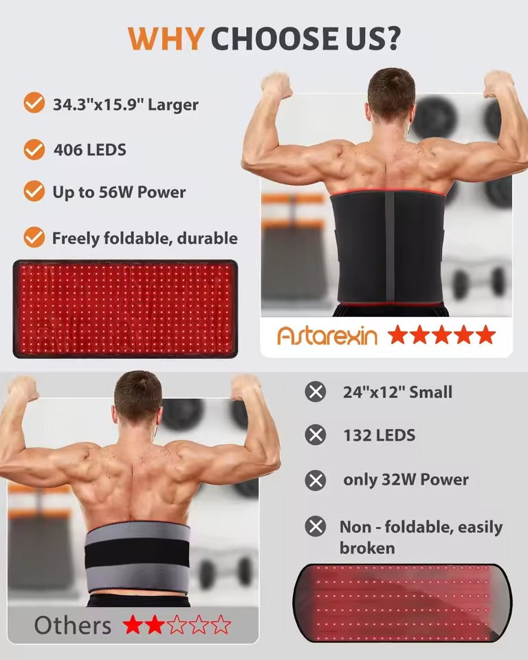 "RedSculpt XL™ The Only Plus Size Red Light Waist Trainer"