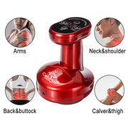 Luma-Radiance CelluMax Cellulite Blaster™