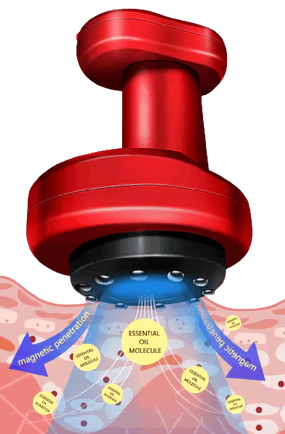 Luma-Radiance CelluMax Cellulite Blaster™