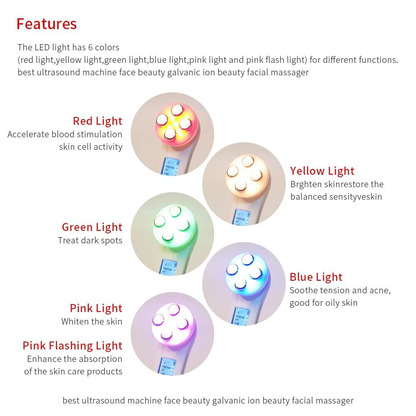 LumiLife Beauty™️ 5 In 1 Facial RF Color Skin Rejuvenation