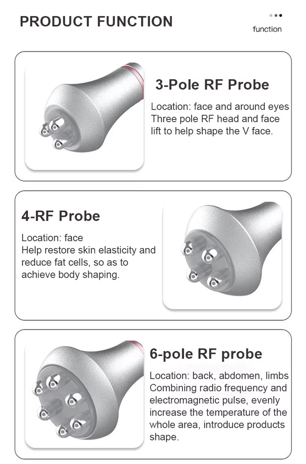 Luma “6 In 1” 80K Smart Lipo-Cavitation™