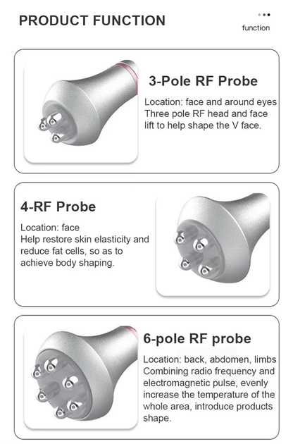 Luma “6 In 1” 80K Smart Lipo-Cavitation™