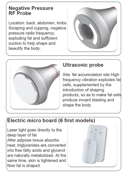 Luma “6 In 1” 80K Smart Lipo-Cavitation™